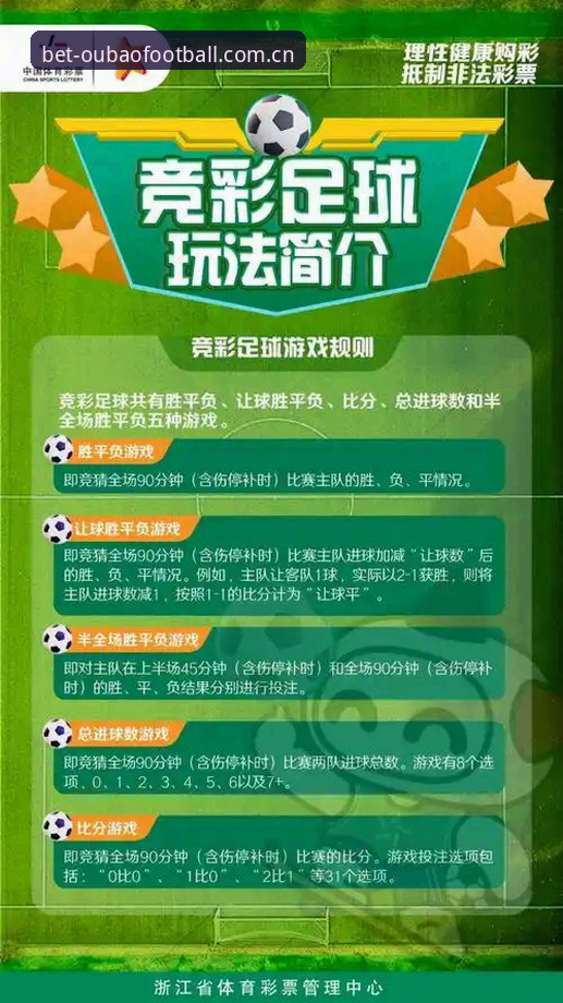 掌握赛果与赔率变动的关键：欧宝体育足球竞彩足球中国官网实用指南